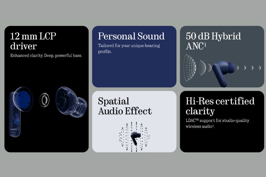 CMF Buds 2 Plus Audio Features