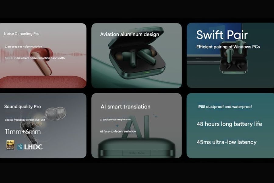 Realme Buds Air7 Pro features