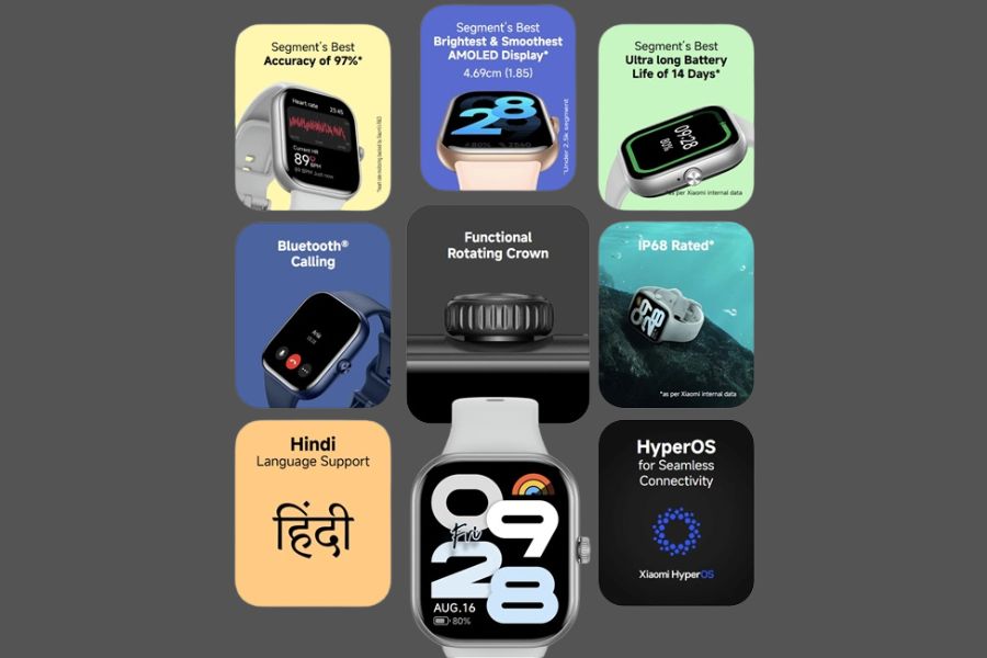 Redmi Watch  Move Specifications