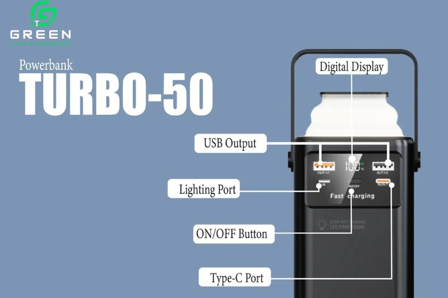 Turbo 50 Connectivity
