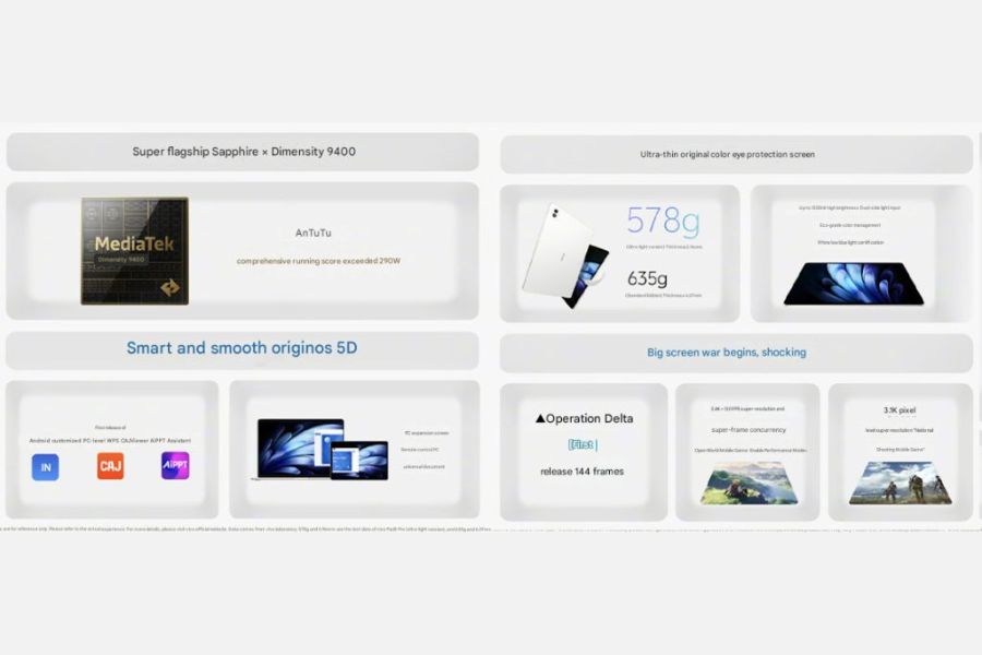 Vivo Pad5 Pro features