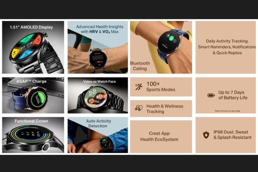 boAt Chrome Horizon Features