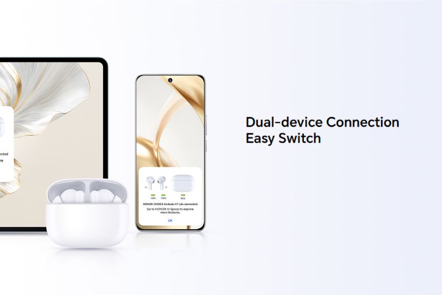 Honor Choice X7 Lite Feature