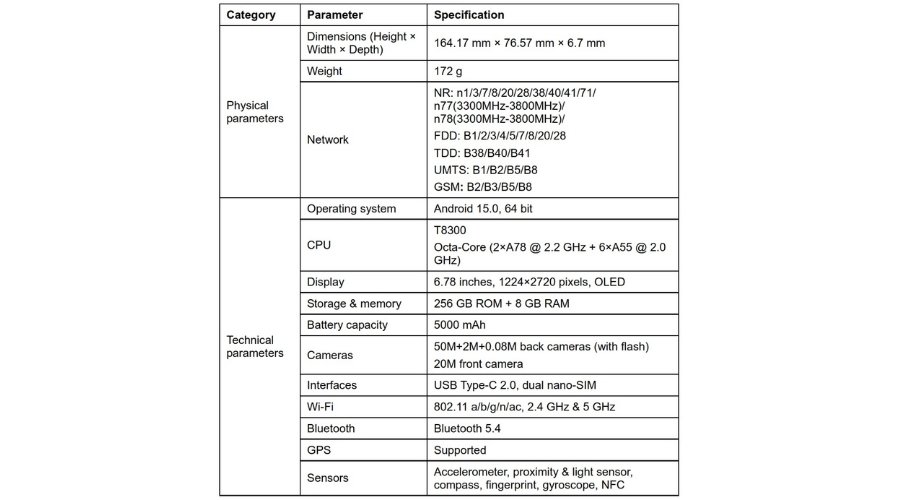 Nubia Air Specifications leaks