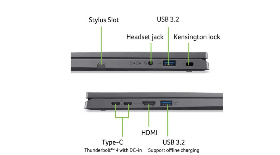 Acer Aspire Spin 14 (2025) Ports