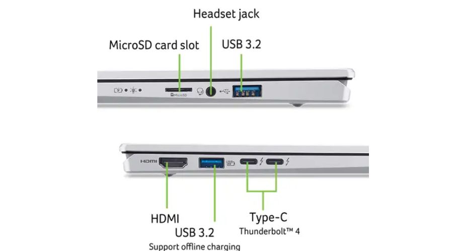 Acer-Swift-Go-14-Design-Ports