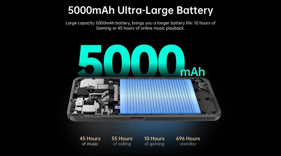 Coolpad C16 5000mAh battery capacity