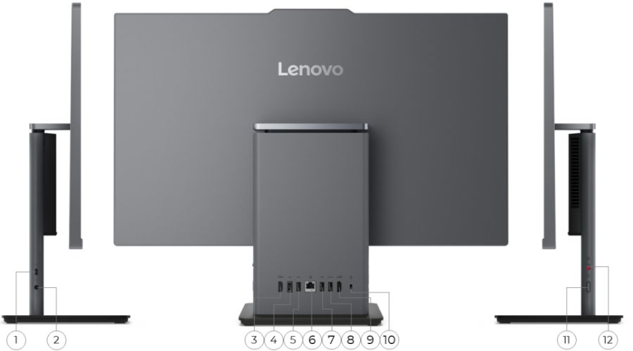 ThinkCentre-Neo-50a-Gen-5-Ports