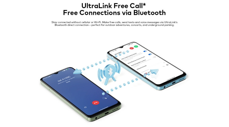 Itel A100C UltraLink Free Call feature