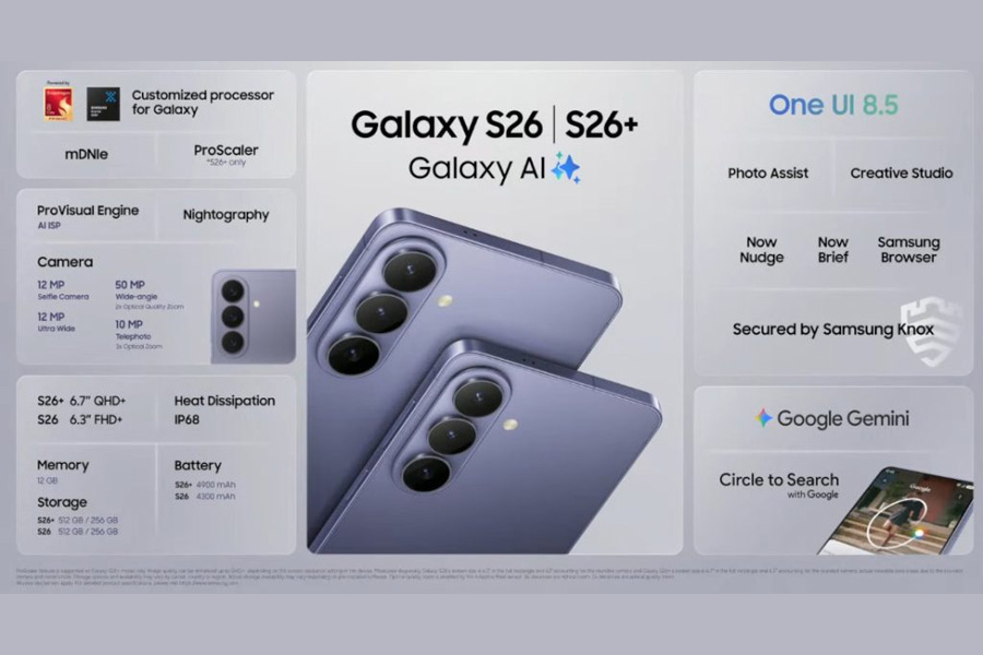 Samsung Galaxy S26 Features