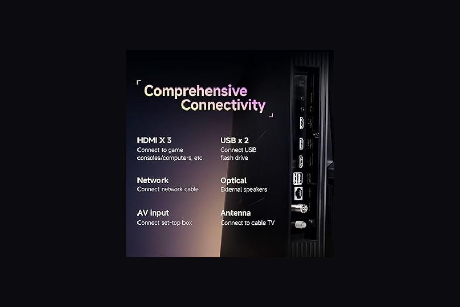 Xiaomi QLED TV X Pro 75 2026 Connectivity