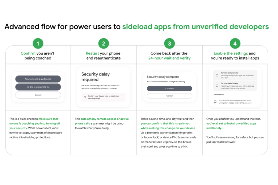 Android Sideloding Steps