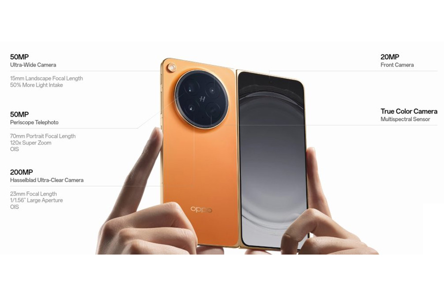 OPPO Find N6 cameras