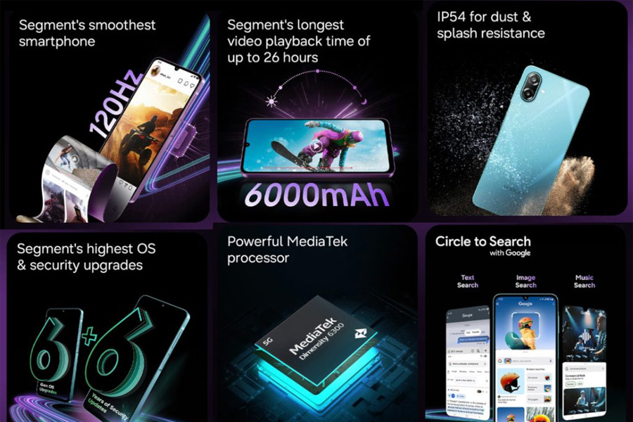 Samsung Galaxy M17e 5G