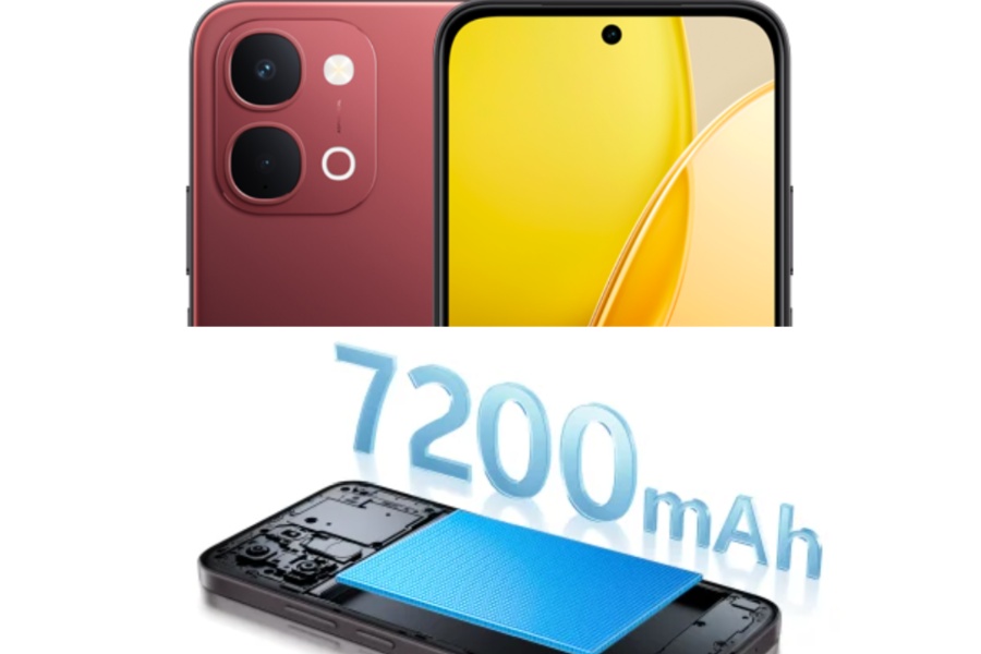 Vivo Y51 Pro Camera and Battery