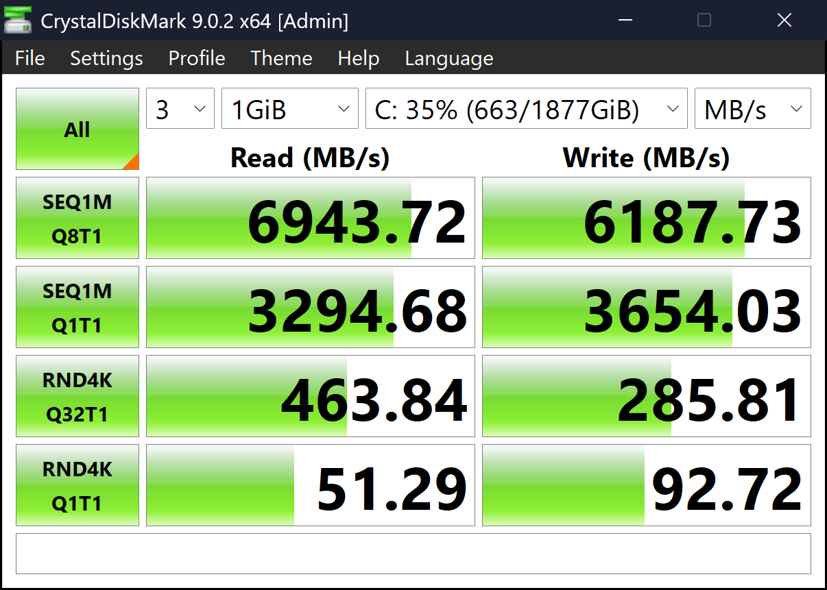Asus ProArt P16 - SSD disk speeds