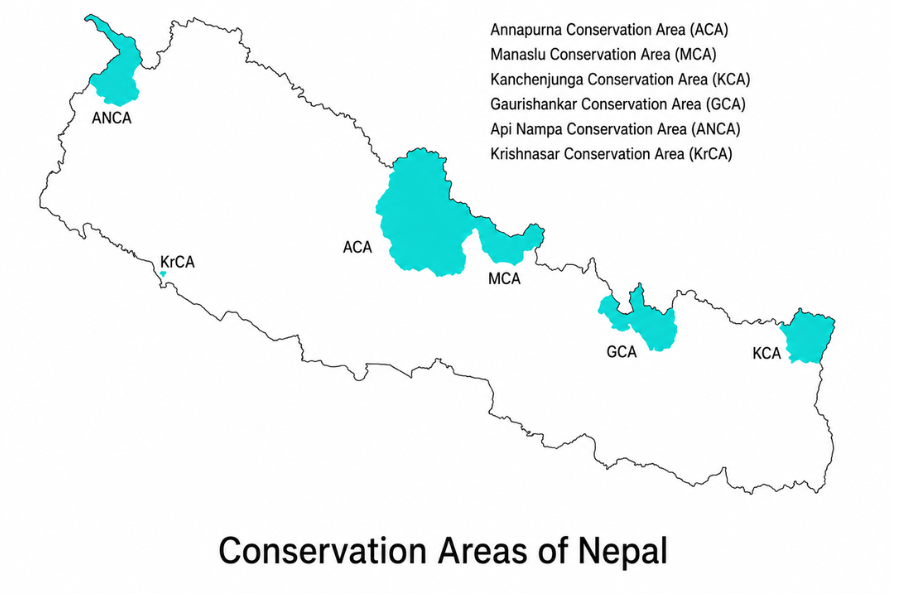 Conservation area in nepal