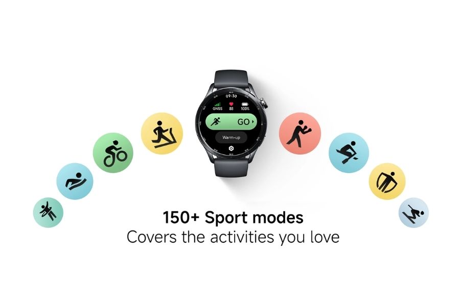 Xiaomi Watch S5 Health and Fintess