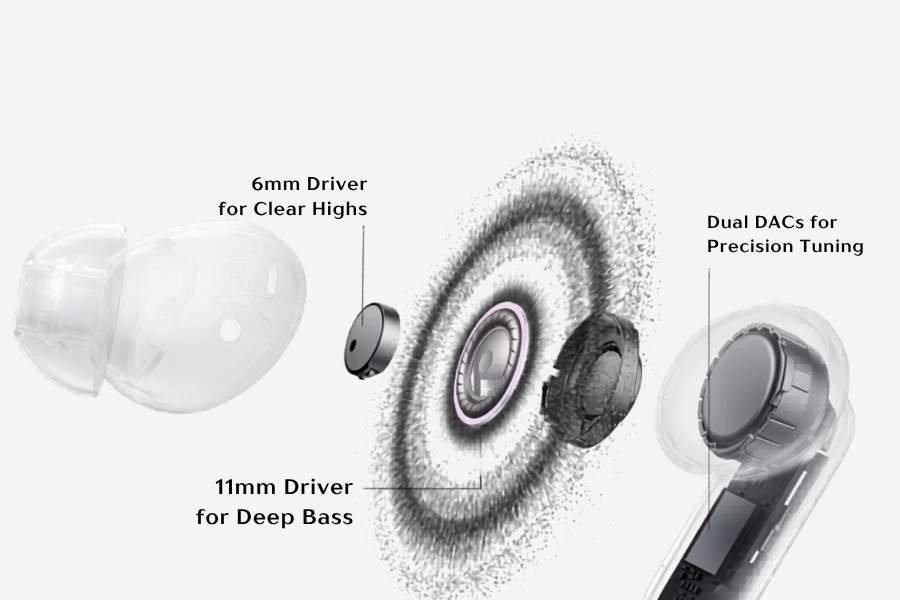 realme Buds Air 8 Pro Audio