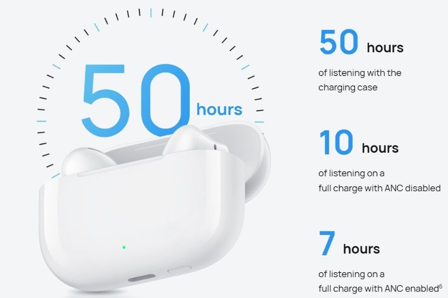 Huawei FreeBuds SE 4 ANC battery