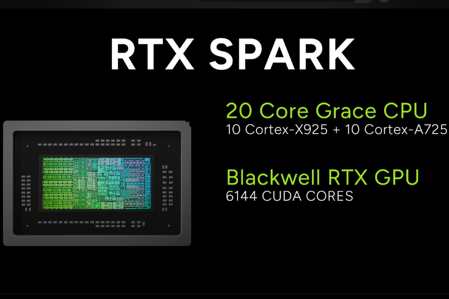 NVIDIA RTX Spark Architecture
