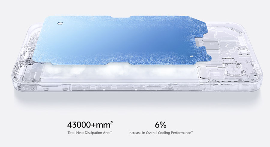 Vapor chamber cooling on the Vivo Y500