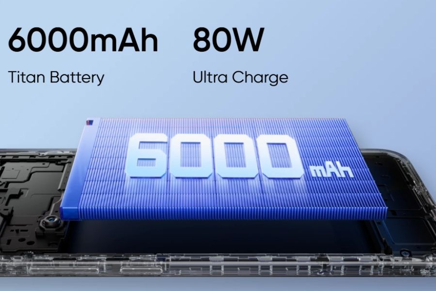 realme P3 Ultra 5G battery