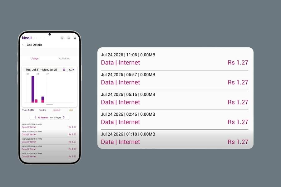 Customers examined their own usage records of NCELL