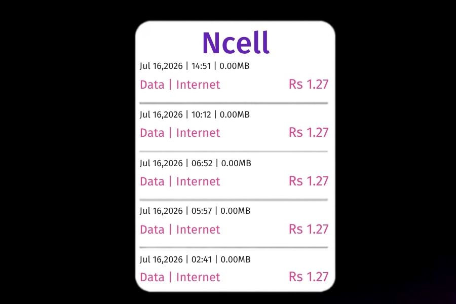 How Ncell's PAYG data charging works