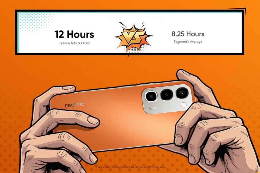 Realme Narzo 100x 5G Battery and camera