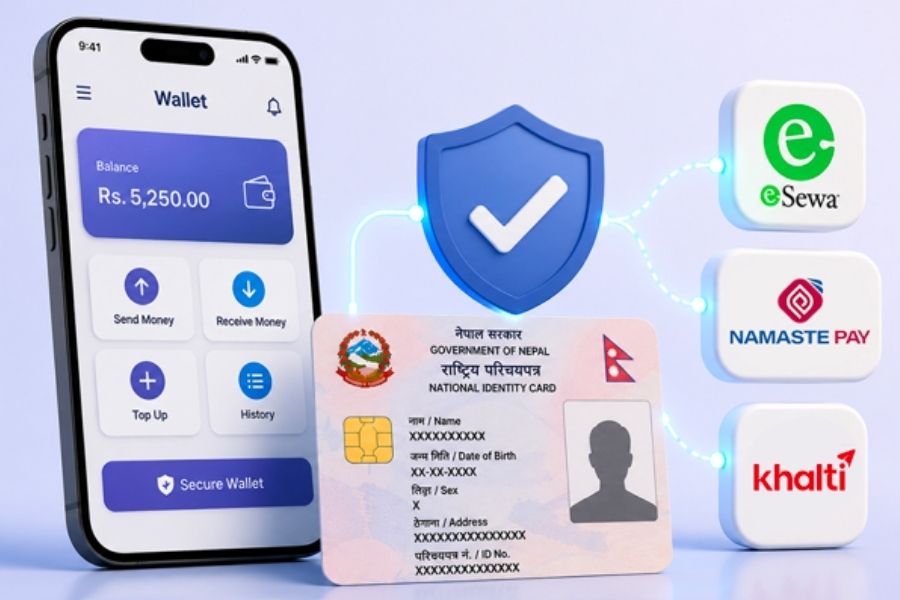 digital wallets