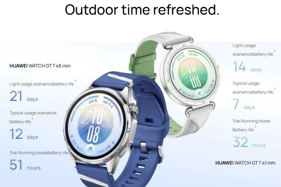 Huawei Watch GT 7 battery