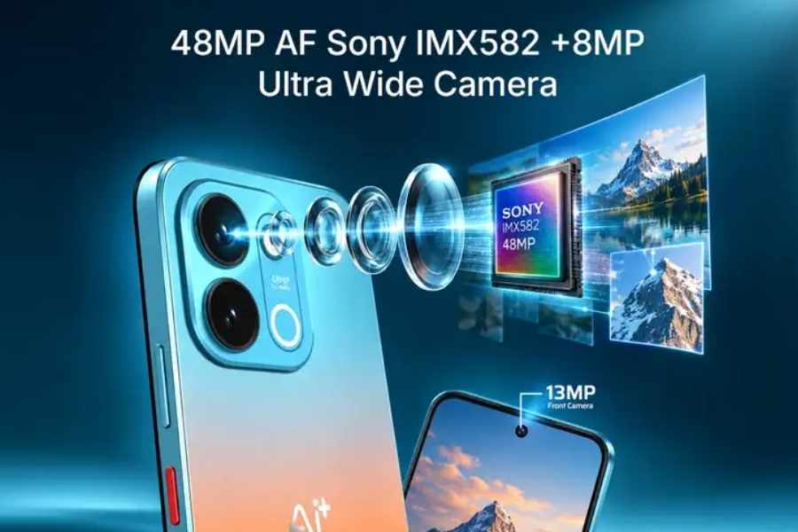 AI Plus Nova 2 Power 5G Camera