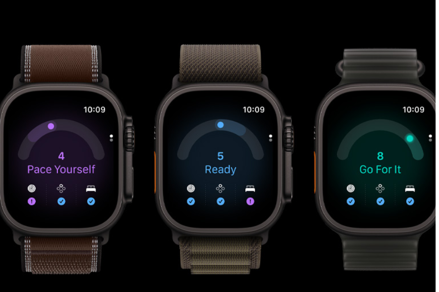 Apple watch Ultra 4 Readiness Score