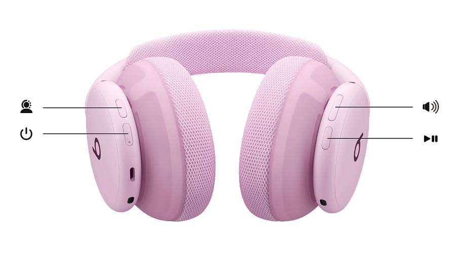 Beats 360 - Control Buttons