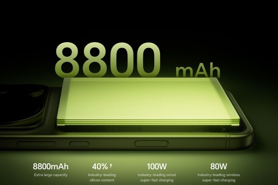 Honor Magic9 Pro Max battery