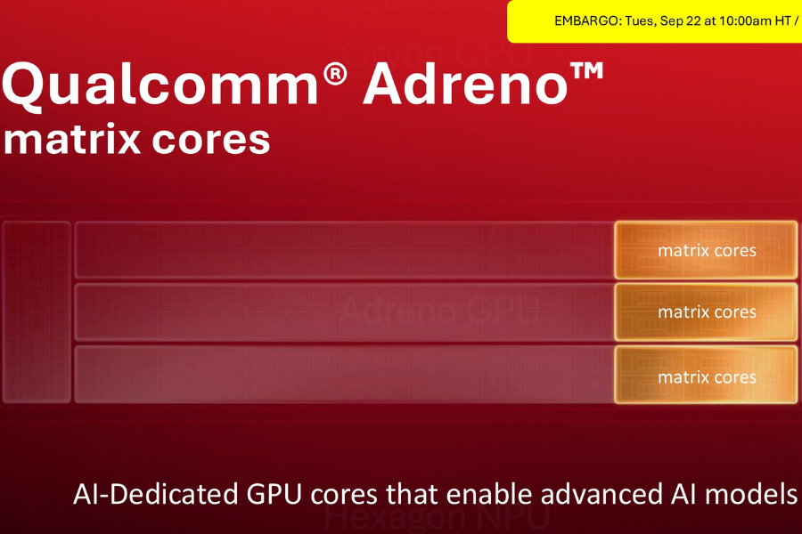 Qualcomm Adreno GPU matrix cores
