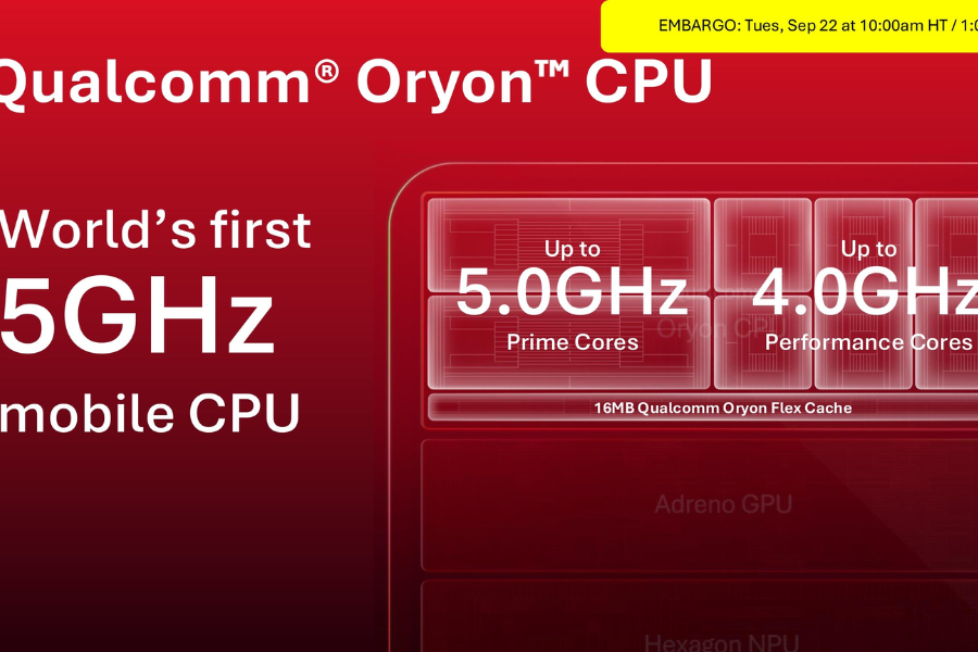 Snapdragon 8 Elite Gen 6 Series 2nm Process and 5GHz Oryon CPU