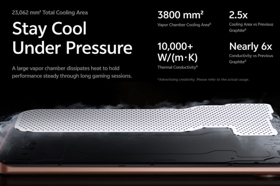 Vivo T5 5G vapor chamber