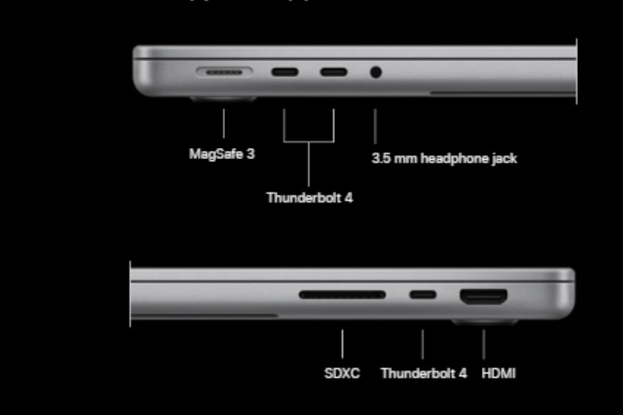 Apple MacBook Pro (M6) connectivity
