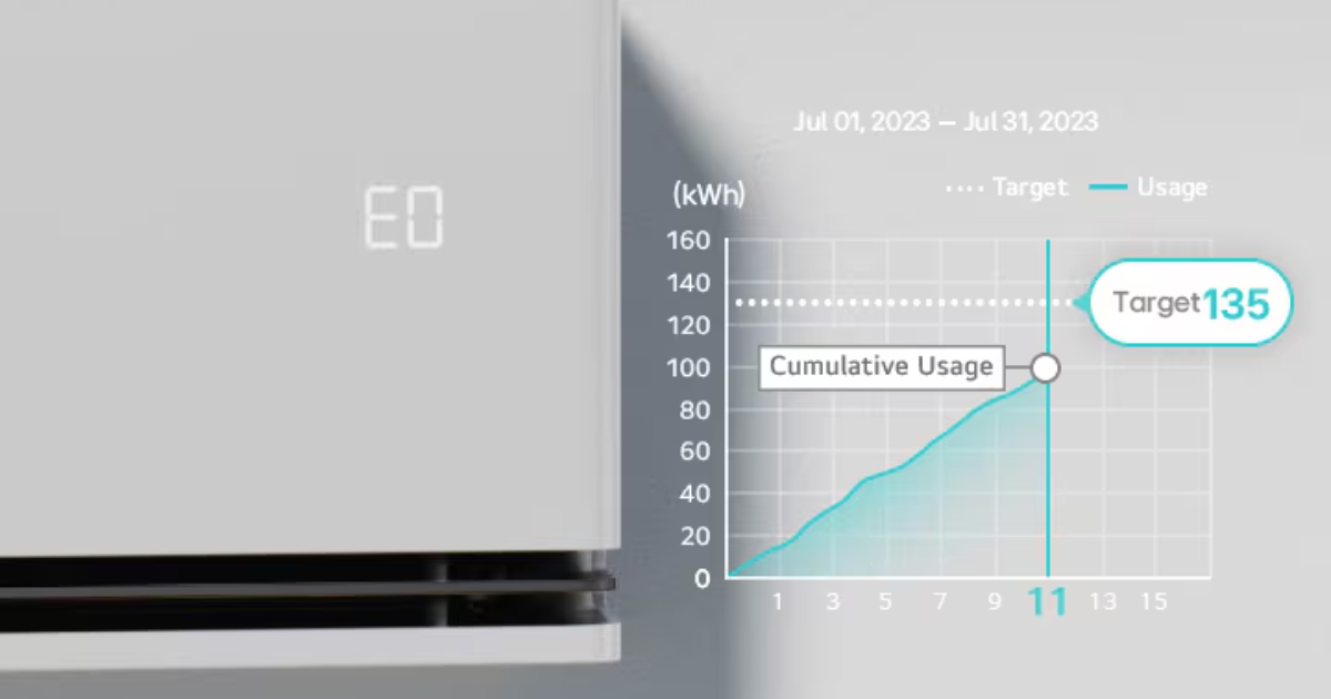 LG DualCool kW Manager AC helps manage AC energy use