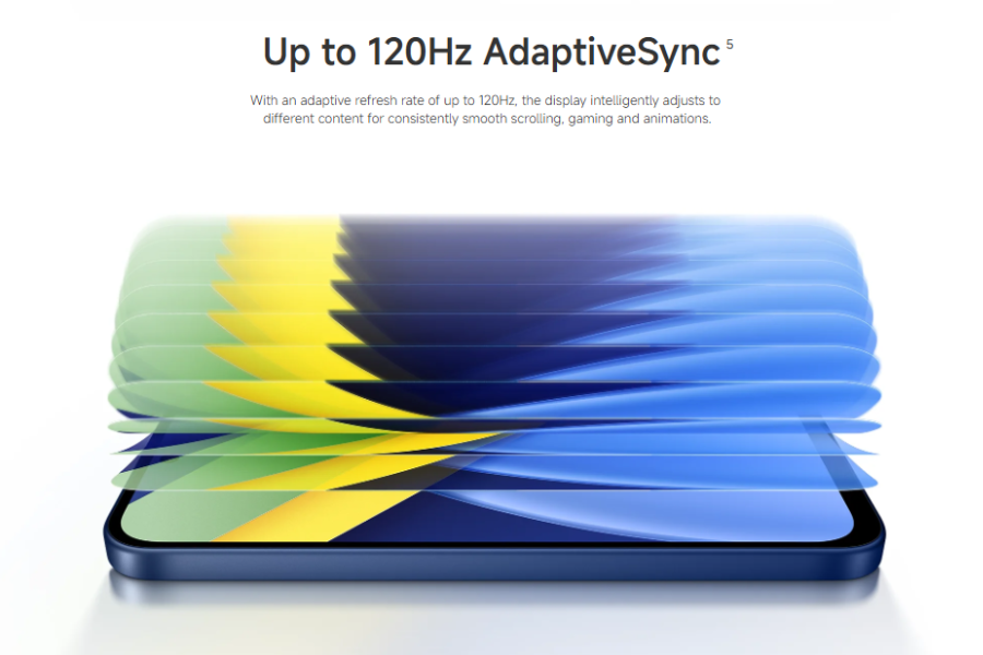 Poco C95 Pro 120Hz adaptive sync