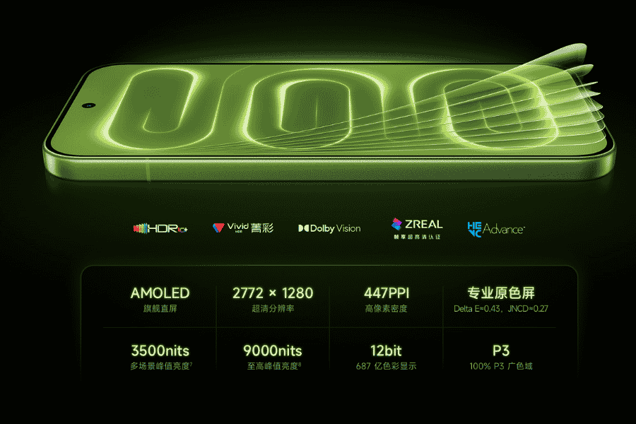 Redmi K100 Display