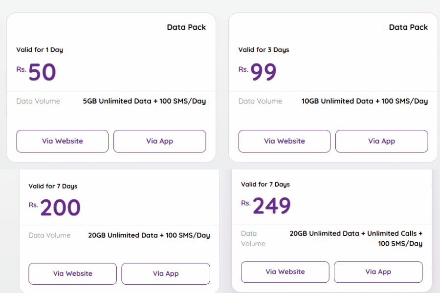 Why Ncell's Multi-Day Data Pack Validity Can Be Misleading