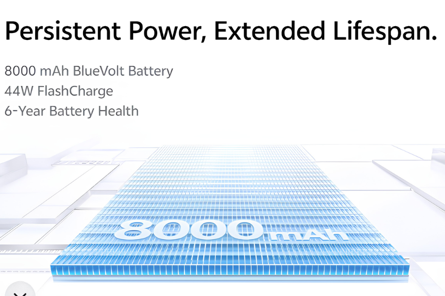 vivo Y32 Battery